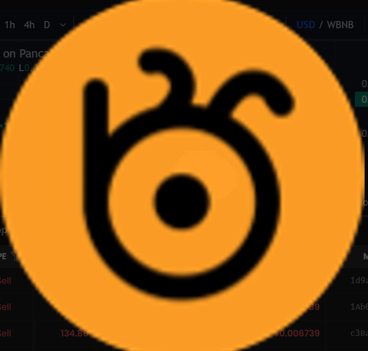 BGSC
